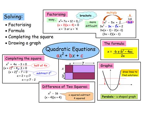 Solve quadratic equation - mokasinrabbit