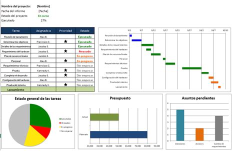 Diagrama De Gantt En Excel Plantilla Xls