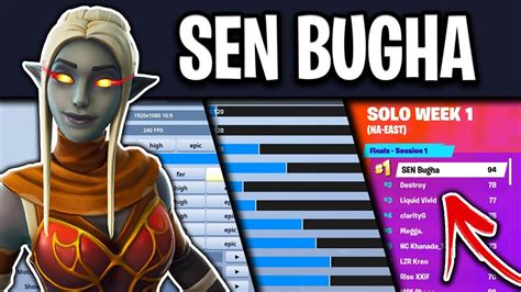 Sen Bugha Fortnite Settings, Keybinds and Setup - YouTube