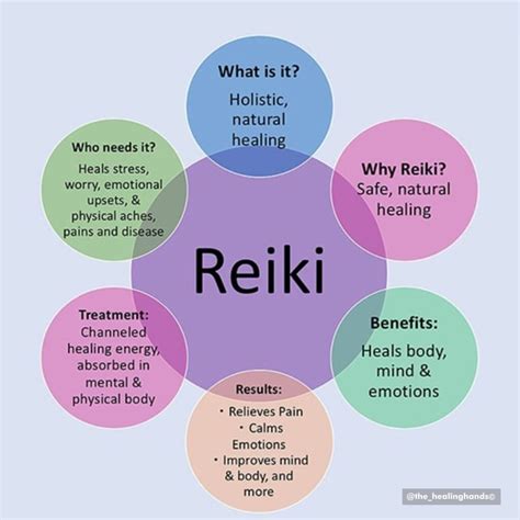 Now Offering Reiki Therapy | Seasons Salon And Day Spa