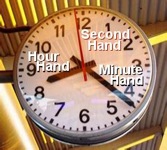 How To Tell Where The Hour Hand Is On A Clock / 8 Ways to Find True ...