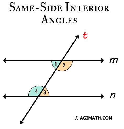 Same-Side Interior Angles - AGIMATH