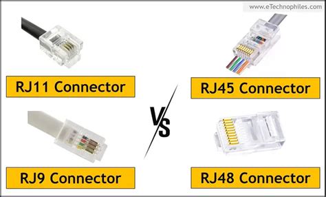 Know The Difference- RJ9, RJ11, RJ12, RJ45, RJ48 Pinout, 57% OFF