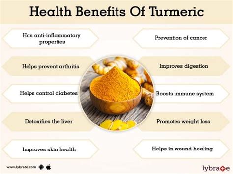 Health Benefits Of Turmeric, Uses And Its Side Effects