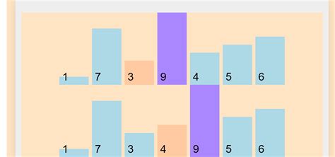 GitHub - Thanuja2510/Bubble-sort-Visualizer: Bubble sort algorithm ...