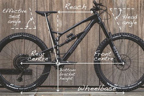 Tech feature: taking a deep dive into mountain bike geometry - MBR