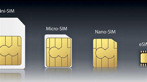 Esim Vs Iot Sim Card Whats The Difference Soracom | SexiezPicz Web Porn