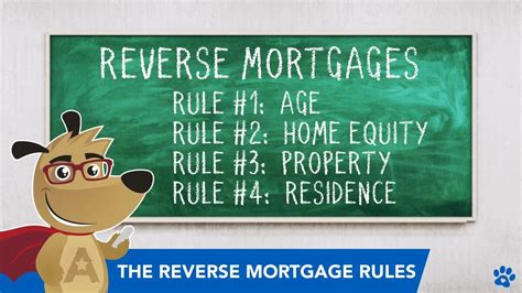 5 Reverse Mortgage Rules & Requirements to Know in 2024