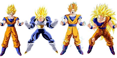 Every Super Saiyan Form In Dragon Ball Z: Kakarot