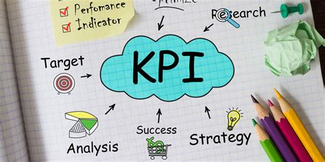 Principales Kpis En Marketing Manager - IMAGESEE