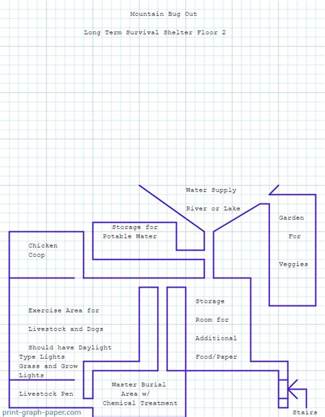 Survival Shelters and Survival Tips! – Arthyr's Home on the web