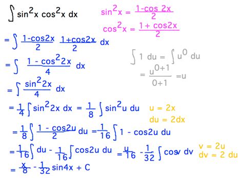 Sin^2(X) Integral - litesther