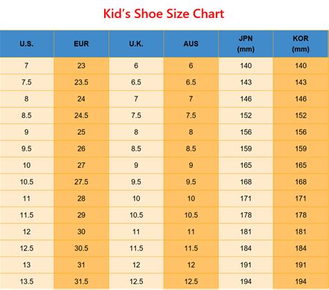 International Shoe Size Conversion Chart for US to UK EUR AUS JPN KOR