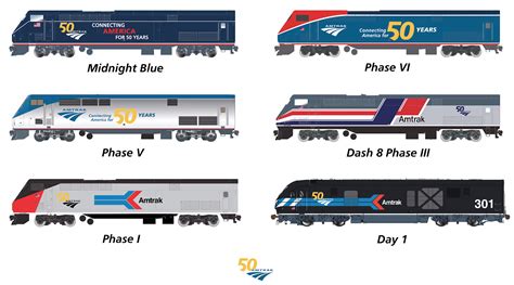 Amtrak Announces Special Paint Schemes to Celebrate their 50th ...