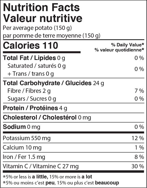 Nutrition Info - EarthFresh