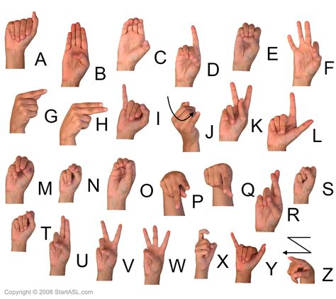 Asl Alphabet Printable