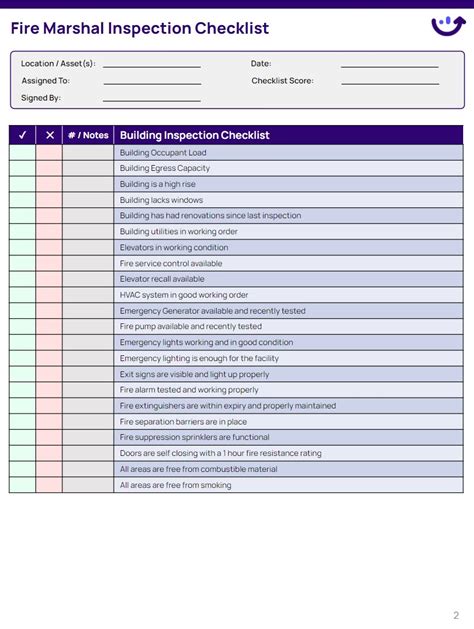 Fire Marshal Inspection Checklist | Xenia Templates