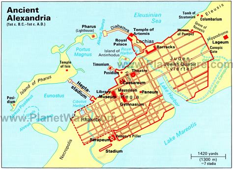 Your Historical Compass: Alexandria