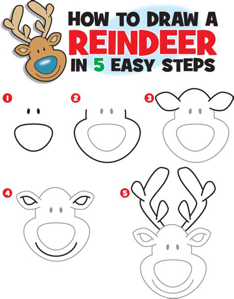 How to Draw a Reindeer | Kid Scoop