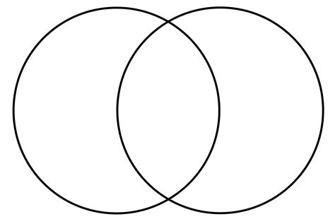 Picture Venn Diagram Template Blank Venn Diagram Circle Diagram ...