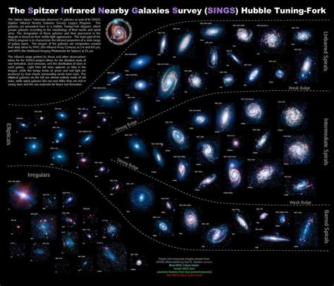 map of galaxies - Google Search >>>>>>>>>>>. https://www.google.com ...