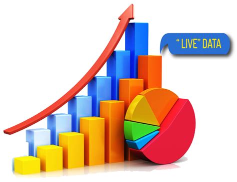 Create 'LIVE' Bar Graphs and Pie Charts for Gravity Forms - GFChart