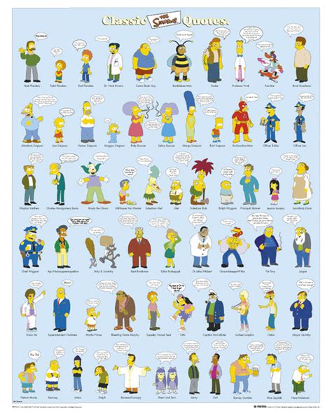 THE SIMPSONS - classic quotes Poster | Sold at Europosters