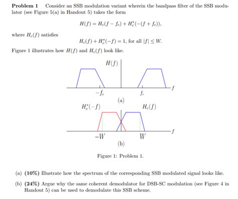 Single Sideband Modulation 2 Single sideband (SSB) | Chegg.com