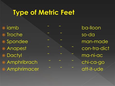 Metrical Feet