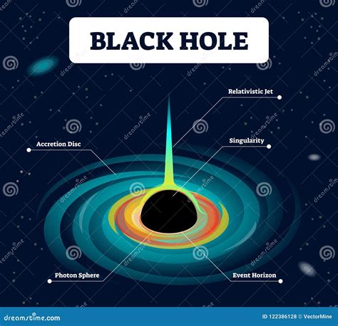 Event Horizon Black Hole Image - Kenjutaku