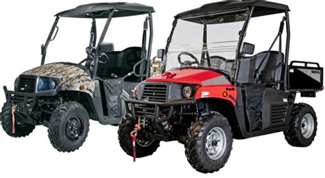 Ask The Editors: Who Makes Coleman ATVs - ATVConnection.com