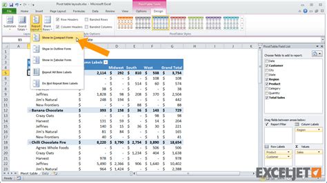 Excel tutorial: How to use pivot table layouts