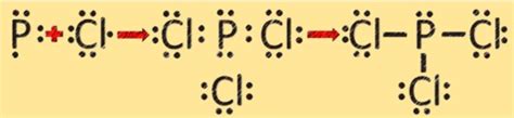 PCl3 Lewis Structure, Geometry - Kemicalinfo