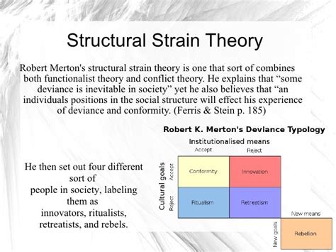 Robert K Merton Strain Theory - slideshare