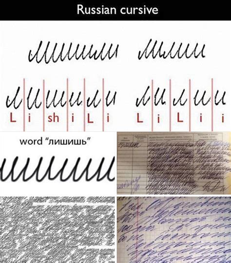 This is what Russian Cursive looks like : r/Damnthatsinteresting