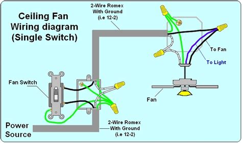 Ceiling Fan With Light Wiring Diagram One Switch Database