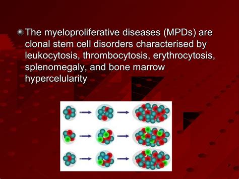 Myeloproliferative disorders