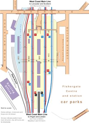 Preston railway station - Wikipedia