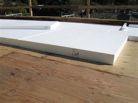 Flat Roof Insulation | RoofCalc.org