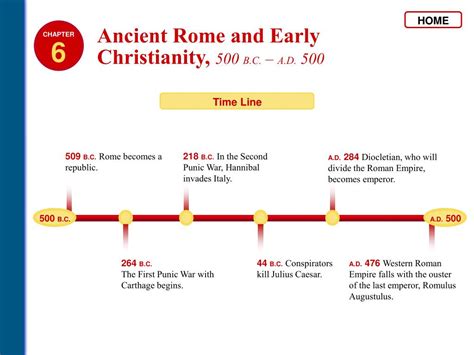 PPT - Ancient Rome and Early Christianity , 500 B.C. – A.D. 500 ...