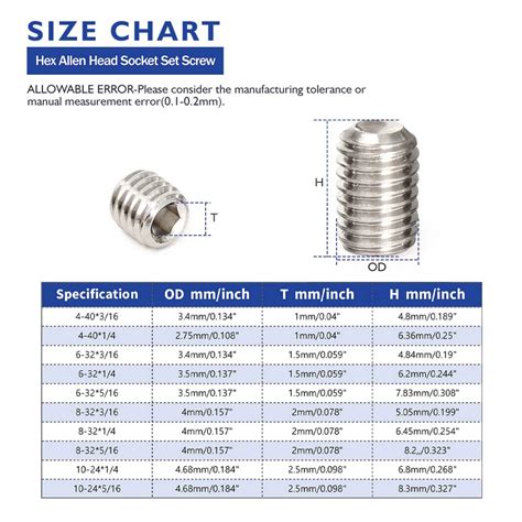 Set Screw Size Chart