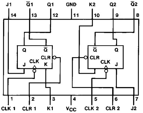 [DIAGRAM] 7479 Flip Flop Pin Diagram - MYDIAGRAM.ONLINE