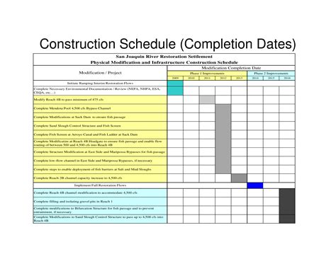 Construction Schedule Sample - How to create a Construction Schedule ...