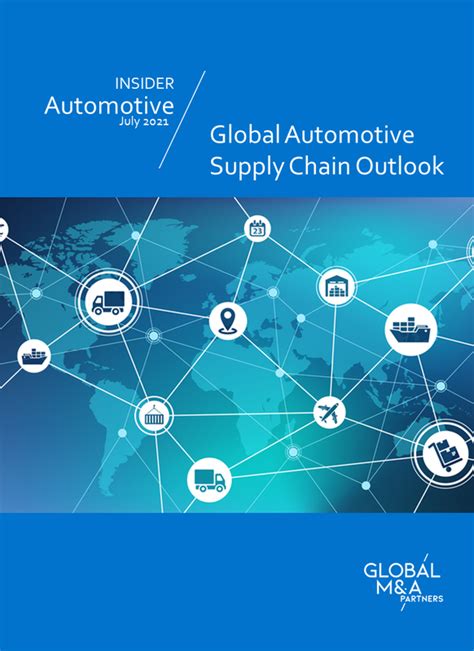 Global Automotive Supply Chain Outlook