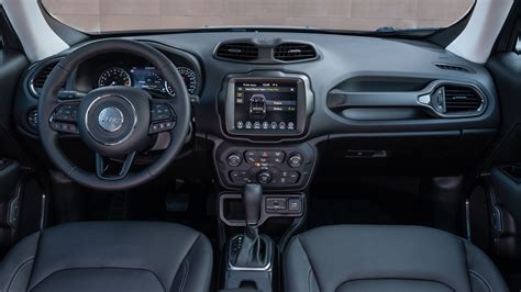 Jeep Renegade Interior | Brokeasshome.com