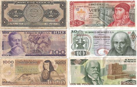 History of mexican peso | Currency History