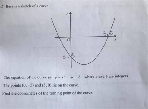 Finding a turning point : Tackle Maths