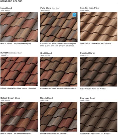 Roof Tile Colors | Choose A Color For Your Roof