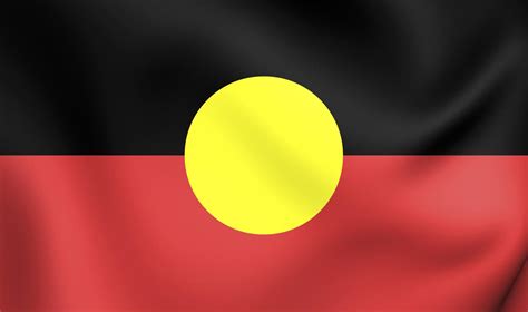 Acknowledgement of Country – Creative Native Perth