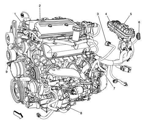 Chevy Malibu 2.5 Engine Diagram